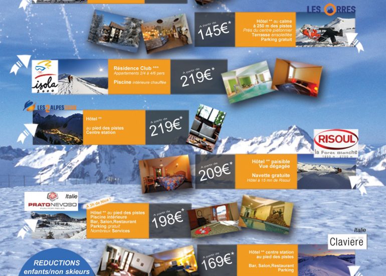 E-communication - Agence web Nice